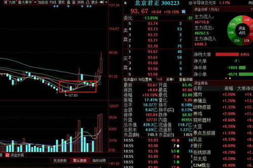 電子專用設備銷售 行業動態、市場機遇與戰略布局